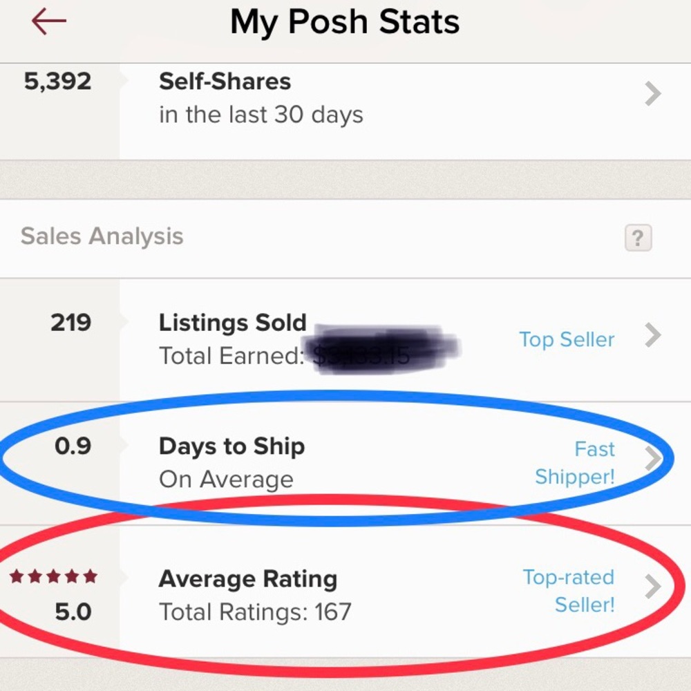 Top Rated Seller and Fast Shipper great reviews